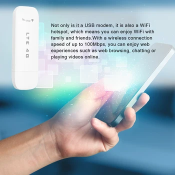 Portátil Stick de Memória USB Modem wi-Fi Car Hotspot Router 4g LTE da Ranhura do Cartão SIM Antena 4G Unloked Roteador wi-Fi para Compartilhamento sem Fio