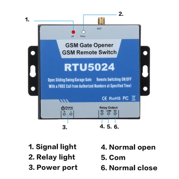 RTU5024 GSM Portão de Abertura do Interruptor do Relé de Potência Relé de Suprimentos da Porta de Controle Remoto de Acesso de opção 9-24V DC/2A 850/900/1800/1900MHz