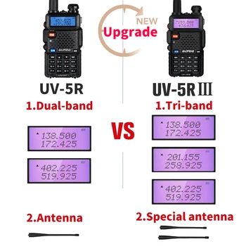 Baofeng Tri-Banda UV-5R III Walkie Talkie VHF UHF 220-260MHz Presunto Transceptor Portátil 5W Duas vias de Rádio UV5R UV 5R Atualização de Intercomunicação