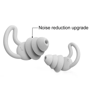 Silicone Tampões para os Ouvidos de Isolamento a sons de Ouvido, Tampões de Protecção Anti-ruído de Dormir Fichas Para Viagens de Silicone Macio de Redução de Ruído