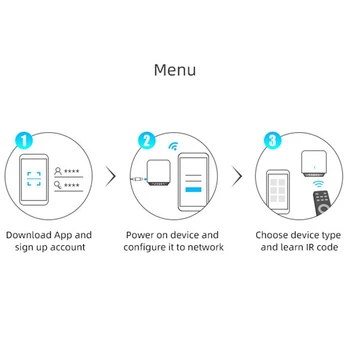 RM4C Mini Smart Home wi-Fi Remoto IR Controlador de Automação de Módulos Compatíveis com Alexa Amazon Inicial do Google