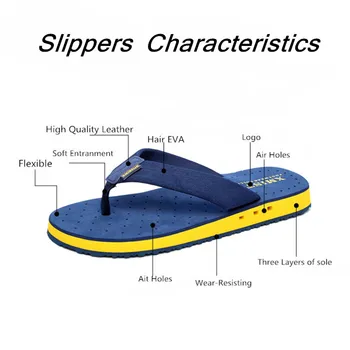 Lizeruee Verão Homens Flip-Flops Plus Size 48 Casual Sapatos Sandálias de Praia Sapatos para Homens Masculino Anti-slip, Chinelos de quarto WS586
