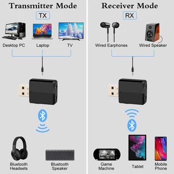 KN330 USB Bluetooth 5.0 Transmissor Receptor BT 3.5 mm Jack AUX 3 EM 1 Áudio Estéreo sem Fio Mini Adaptador Bluetooth Para TV, PC, Carro