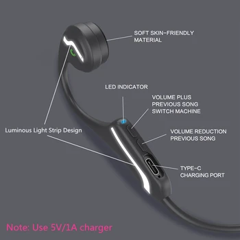 AIKSWE Osso Condução de Fones de ouvido Bluetooth sem Fio Luminoso de Luz de Esportes Fones de ouvido Estéreo Mãos-Livres Com Microfone Para a Execução de