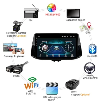 Para Hyundai i30 2017 2018 2.5 D de 9 polegadas de tela do Android GPS do CARRO Sistema de Navegação de Rádio Car multimedia Player de vídeo unidade de cabeça