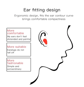 Fones de ouvido de 3,5 mm De ouvido com Microfone Fio de Fone de ouvido para Samsung Galaxy S8 S9 Xiaomi IPhone 6 Música, Esporte Smartphone fone de ouvido
