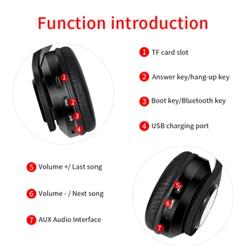 Oppselve Fones de ouvido Bluetooth Através de Ouvido Estéreo com Fio Wirlesss Fone de ouvido Com Microfone Para Telefone, TV Computador PC Música iOS/Android