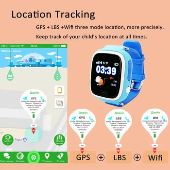 Navio da Rússia GPS Q90 wi-FI Smart Watch Crianças de Localização de Dispositivo Localizador Tracker Criança Segura Anti Perdido Monitor de pulso PK Q100