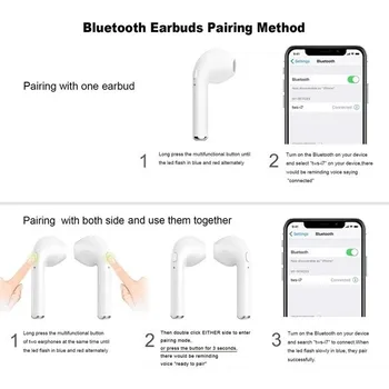 UNITOP i7s TWS Fones de ouvido sem Fio Bluetooth fones de ouvido sport Fones de ouvido Fone de ouvido Com Microfone Fone de ouvido Para Iphone Xiaomi Samsung, Huawei
