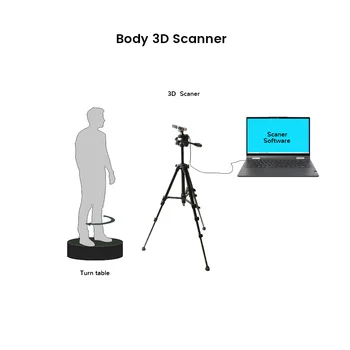 Scanner 3D Z17OR para impressora 3D portátil corpo objeto de face de verificação de Modelagem 3d com o software frete grátis