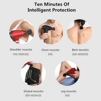 A Terapia De Massagem Arma De Relaxamento Muscular Profundo Do Tecido Massager Terapia Dinâmica Vibrador Moldar O Alívio Da Dor Massagem