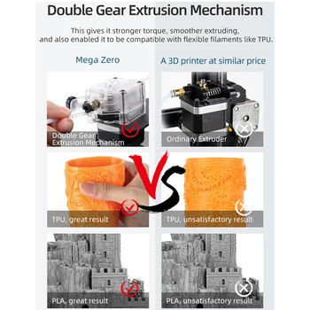 ANYCUBIC Impressora 3D Mega Zero Impresora 3D DIY Kit Full Metal Grande Tamanho de Impressão da Tela de Toque LCD de Filamentos de Cartão SD 3d Drucker