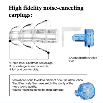 2 Pares de 20dB de Cancelamento de Ruído fones de ouvido de Silicone Filtro Plug de Ouvido Músico diminuição da Audição de Proteção Auricular para Dormir Concerto