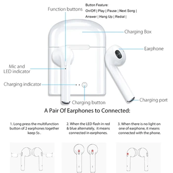 Fones de ouvido Bluetooth Mini Fones de ouvido sem Fio Sport mãos livres Fone de ouvido sem fio Headset com Caixa-carregador para Telefone xiaomi Android
