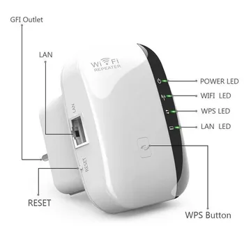Mini Repetidor de 300Mbps Amplificador de Sinal Home Smart wi-Fi da Parede Roteador WR03 EUA Estoque 2-7 Dias de Entrega