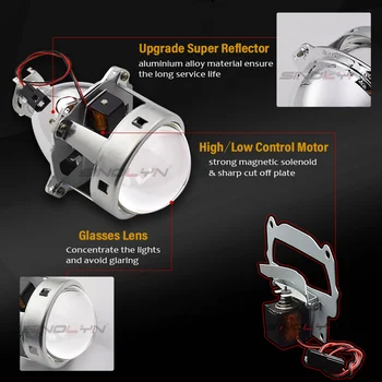 Sinolyn Farol Projector de Lentes Bi-xenon 3.0 polegadas Lente H7 H4 Metal H1 Super HID Luz de Carro Acessório Tuning de Automóveis Parte