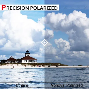 Vonxyz Múltiplas Escolhas Polarizada de Substituição de Lentes para Oakley Fio Quadrado 2 () OO4075 Óculos de sol