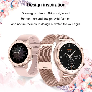 ECG Smart Watch 2020 Full Touch Tela Ronda IP68 Impermeável Smartwatch Mulheres Para Android IOS Telefone Homens de Ver Mulher de Fitness Banda