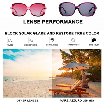 MARE AZZURO de grandes dimensões Óculos de sol Polarizados Mulheres do Vintage Polaroid lentes de Óculos de Sol Para Mulheres Moda 2020 cor-de-Rosa do Google Drive