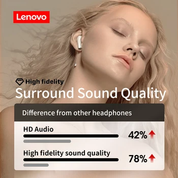 Original Lenovo LP1S Fones de ouvido sem Fio TWS Bluetooth Fone de ouvido Dual Estéreo de Fones de ouvido do Controle do Toque com Microfone para IOS/Android