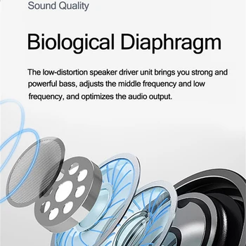 Letv Ouvidos Pro TWS Bluetooth 5.0 Fones de ouvido Caixa de Carregamento sem Fio de Fone de ouvido Controle do Toque Com Microfone