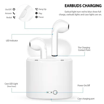 UNITOP i7s TWS Fones de ouvido sem Fio Bluetooth fones de ouvido sport Fones de ouvido Fone de ouvido Com Microfone Fone de ouvido Para Iphone Xiaomi Samsung, Huawei