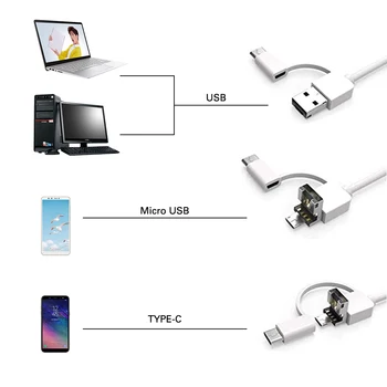 2 Conjuntos/Pack USB Otoscópio No Ouvido Endoscópio Ouvido Escolher Câmara de Vídeo de Cera de Ouvido Colher Limpa Suporte de PC Android do Tipo C, Micro USB Connect