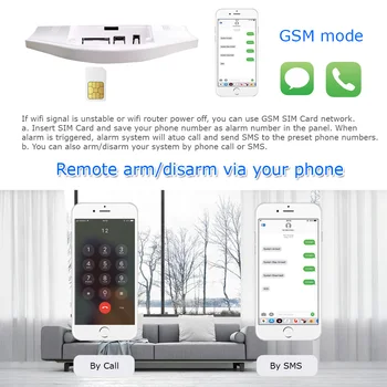 433MHz sem Fio GSM wi-Fi Alarme wi-Fi Smart Home do Alarme de Segurança GSM Sistema de Alarme para IOS/Android Tuya APP de Controle Remoto