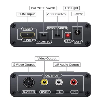 HDMI para Composto 3RCA AV, S-Video R / L Áudio Vdieo Conversor Adaptador de Suporte 720P / 1080P HDTV DVD-STB-Blue-Ray PC VIDEOCASSETE VHS