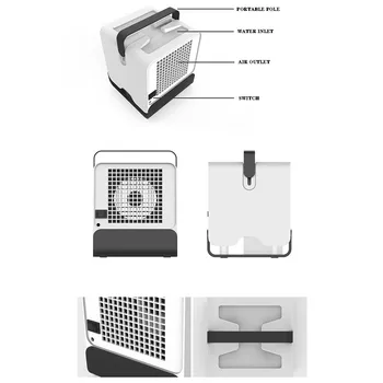 Mini Ar condicionado Portátil de Ar Fan Cooler Pessoais Rápido e Fácil Caminho para o Ar Frio do Ar Condicionado Ventilador de Refrigeração para o Lar