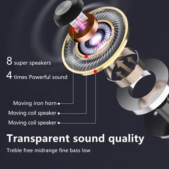 Frete grátis Alta Qualidade Myinnov TWS M31 Fone de ouvido sem Fio Tecla de Toque Bluetooth 5.0 Estéreo de Fone de ouvido Earbud com Caixa-carregador Micr