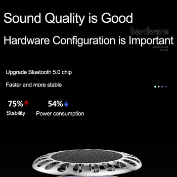 A Lenovo LP1S TWS Fone de ouvido Bluetooth Esportes Fone de ouvido sem Fio Estéreo de Fones de ouvido hi-fi de Música Com Microfone LP1 S Para o Android Smartphone IOS