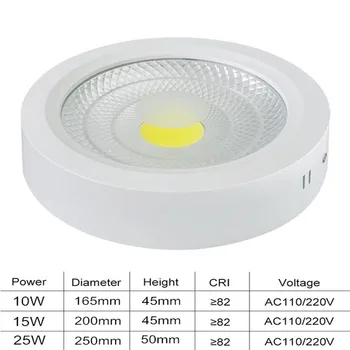 Dimmable LED de SABUGO de montagem em Superfície Emissor de luz 10W 15W 25W AC85-265V do Ponto do Teto Luz de Decoração de Casa