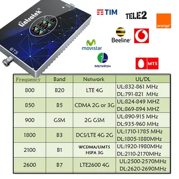 Lintratek B20 2g 3g 4g reforço de sinal 70dB Faixa 4 do telefone celular celular amplificador de 800 850 gsm 1800 2100 2600 LTE repetidor 4g B7