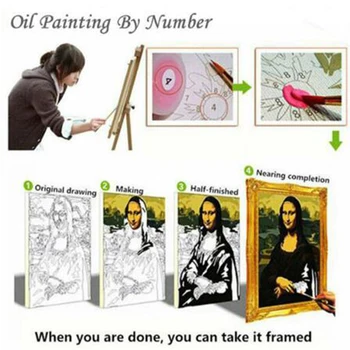 DIY Pintura Por Números Guitarra Óleo de Imagem Por Números Moderno 40x50cm Arte de Parede de Lona Imagem Pintada a Mão a Decoração Home
