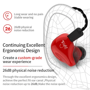 KZ ZS4 Fones de ouvido 1DD+1BA de tecnologia Híbrida, Estéreo No Fone de Ouvido da Armadura do Driver de Monitor de Fones de ouvido Sport Headset Gaming Fone de ouvido