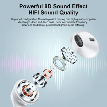 Novo LZ-10 TWS sem Fio Bluetooth Fone de ouvido Controle de Volume Super Bass Fones de ouvido Com Visor Digital de Carregamento Caso Pk i9000 max tws