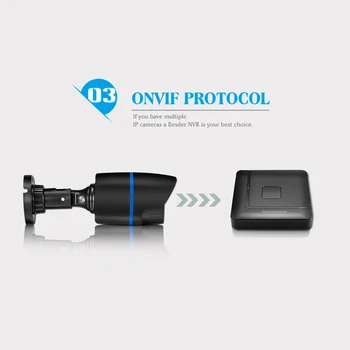 BESDER de 2,8 mm de largura Câmera do IP de 1080P, 960P 720P ONVIF P2P Detecção de Movimento RTSP Alerta de e-Mail XMEye 48V POE de Vigilância CCTV Exterior