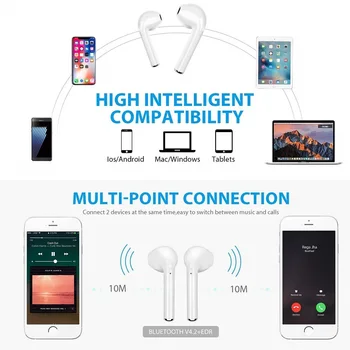 I7s TWS Bluetooth sem Fio do Fone de ouvido para LG Pro G 2 L Bello Lite / G Flex 2 G4 Bater G4 Tela do X X Cam Música Earbud Caixa de Carregamento