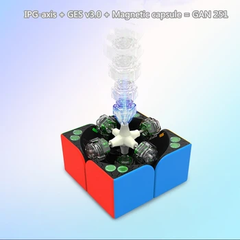 GAN 251M Magnético profissional cubo 2x2x2 cubo mágico