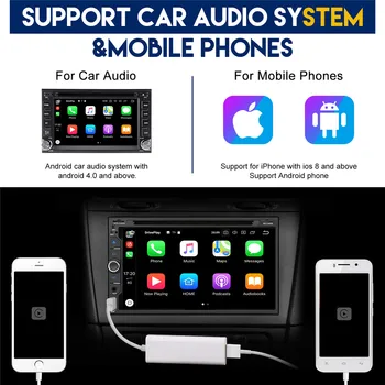 ZWNAV Carplay Para a Apple, o Android Dongle USB Carplay Carro Navi Central DONGLE USB Automático com Controle de Tela de Toque Plug and play