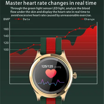 PE6 Smart Watch Homens Mulheres IP68 Impermeável Tempo de exibição de Moda do Smartwatch Pedômetro frequência Cardíaca pressão arterial Assistir Esportes