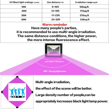 UV Holofote LED 10W 20W 30W de Alta Potência Impermeável Ultra Violeta Blacklight DJ Discoteca Fase da Lâmpada para o Natal Festa de Halloween