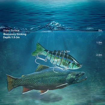 PROBEROS Swimbait a Laser 3D da isca de Pesca de 7 Seções de Isca de Pesca 10cm-4