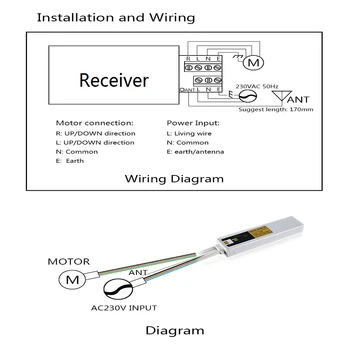 ANYSANE Universal Disparador Remoto sem Fio Interruptor de 433.92 mhz Transmissor de Rf do Receptor Para o Proyector Tela de Automação Aberto