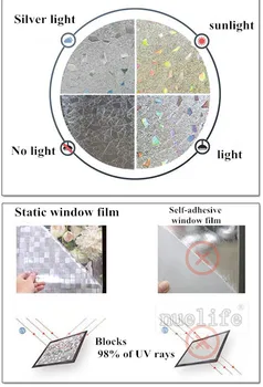 45/60/90cm UV-resistente adesivo livre eletrostática de filme de vidro fosco adesivo casa de banho adesivo office varanda janela info.
