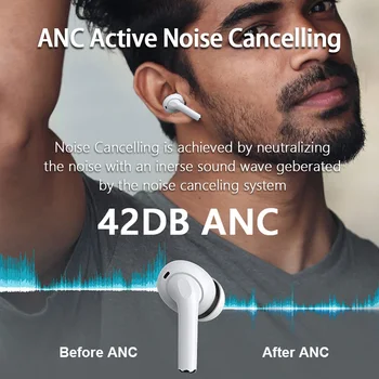 EP29 TWS 42dB ANC Fones de 30 DECEBEL Bluetooth 5.2 Fones de ouvido de Cancelamento Ativo de Ruído + Super Bass + à prova d'água + HD Mic PK Air3