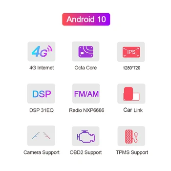 COHO Para Jac Refine M5 T8 Car Multimedia Player-Rádio de Navegação Gps Android De 10 Octa Core