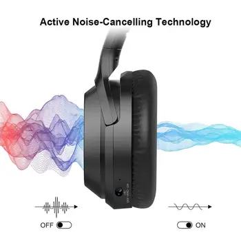 GURSUN M98 ANC Cancelamento Ativo de Ruído Fones de ouvido Bluetooth Fone de ouvido 5.0 Fones de ouvido sem Fio HiF Estéreo Dobrável com Microfone