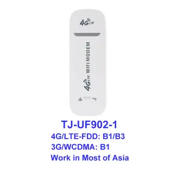 Mini 4G do Carro do USB do Portátil wi-Fi através de Hotspot Wireless Demodulador Prática Placa de Rede Conveniente Transmissor
